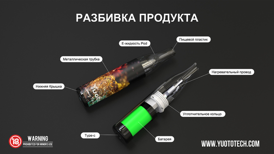 3000 พัฟ Yuoto Bubble ใช้แล้วทิ้ง E-Juice 10ml แบตเตอรี่ 650mah